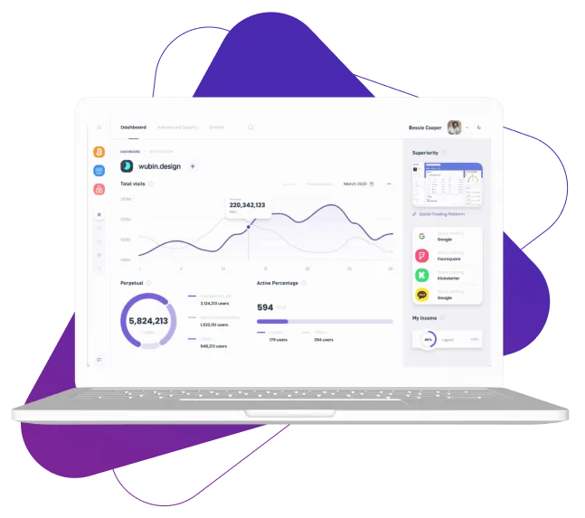 Coreva Investments - Découvrez la révolution Coreva Investments dans le trading numérique